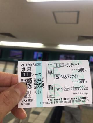 青空、安田記念、牛カツカレー。